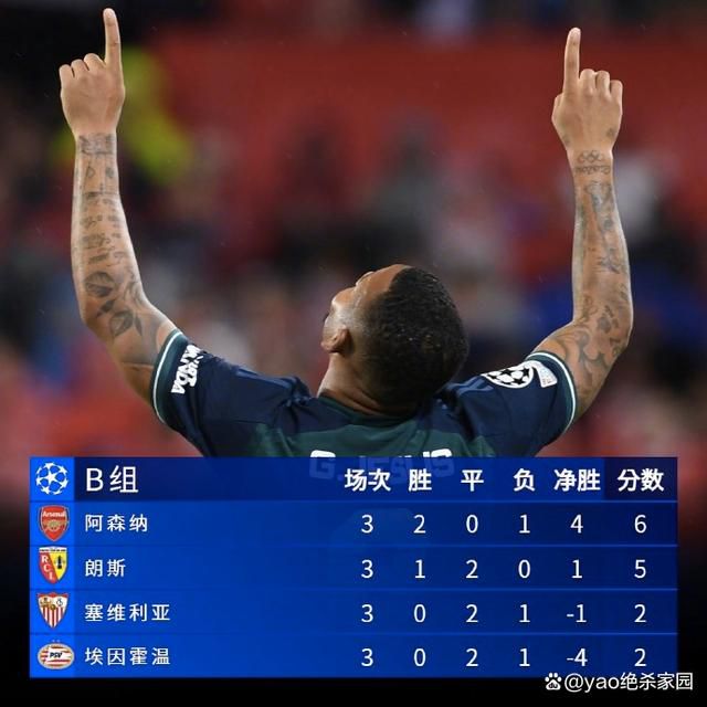 伊人插插